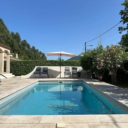 Du Martinet Piscine Privee