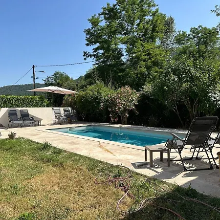 Du Martinet Piscine Privee *